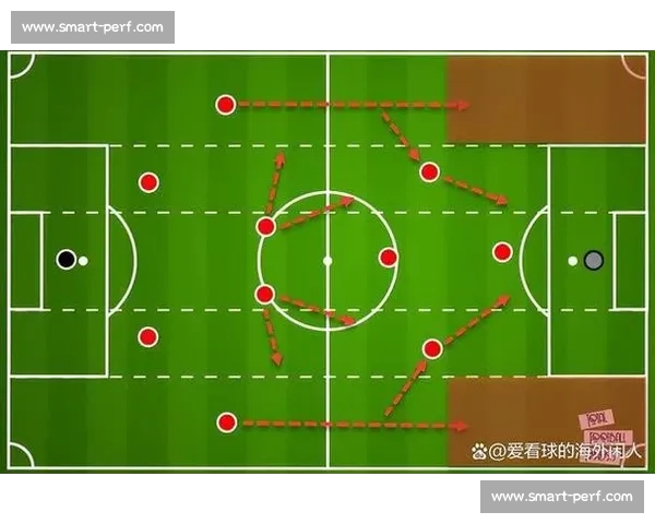 边翼卫在现代足球战术体系中的攻防价值与演变趋势探讨与未来展望
