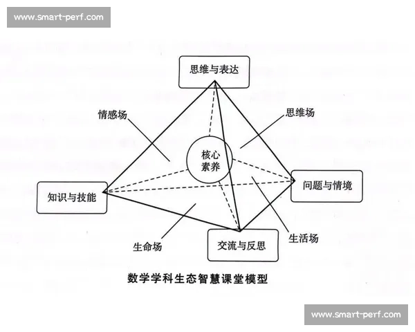 体育赛事管理创新与智慧运营高质量发展路径探索实践与战略研究