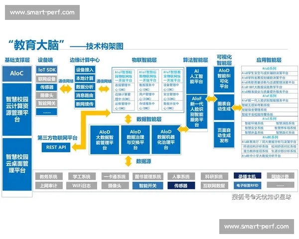 人工智能推动未来科技创新与社会变革的深远影响及挑战分析