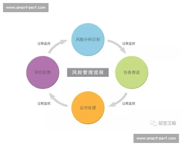 以得失为核心视角全面解析决策利弊与风险管理策略 以得失为核心视角全面解析决策利弊与风险管理策略