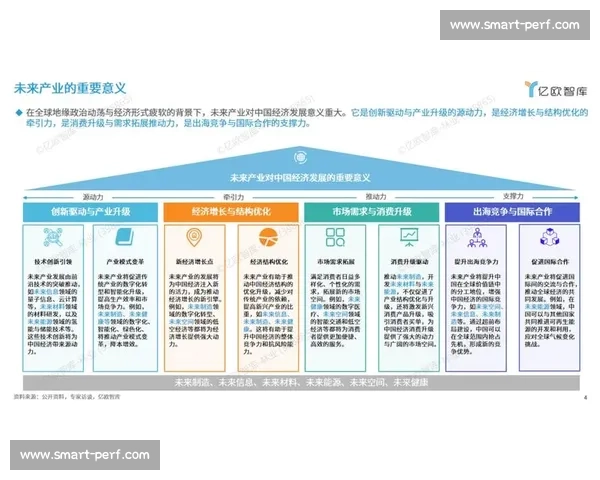 聚焦产品创新引领未来发展探索新技术与市场需求的完美契合之道 聚焦产品创新引领未来发展探索新技术与市场需求的完美契合之道